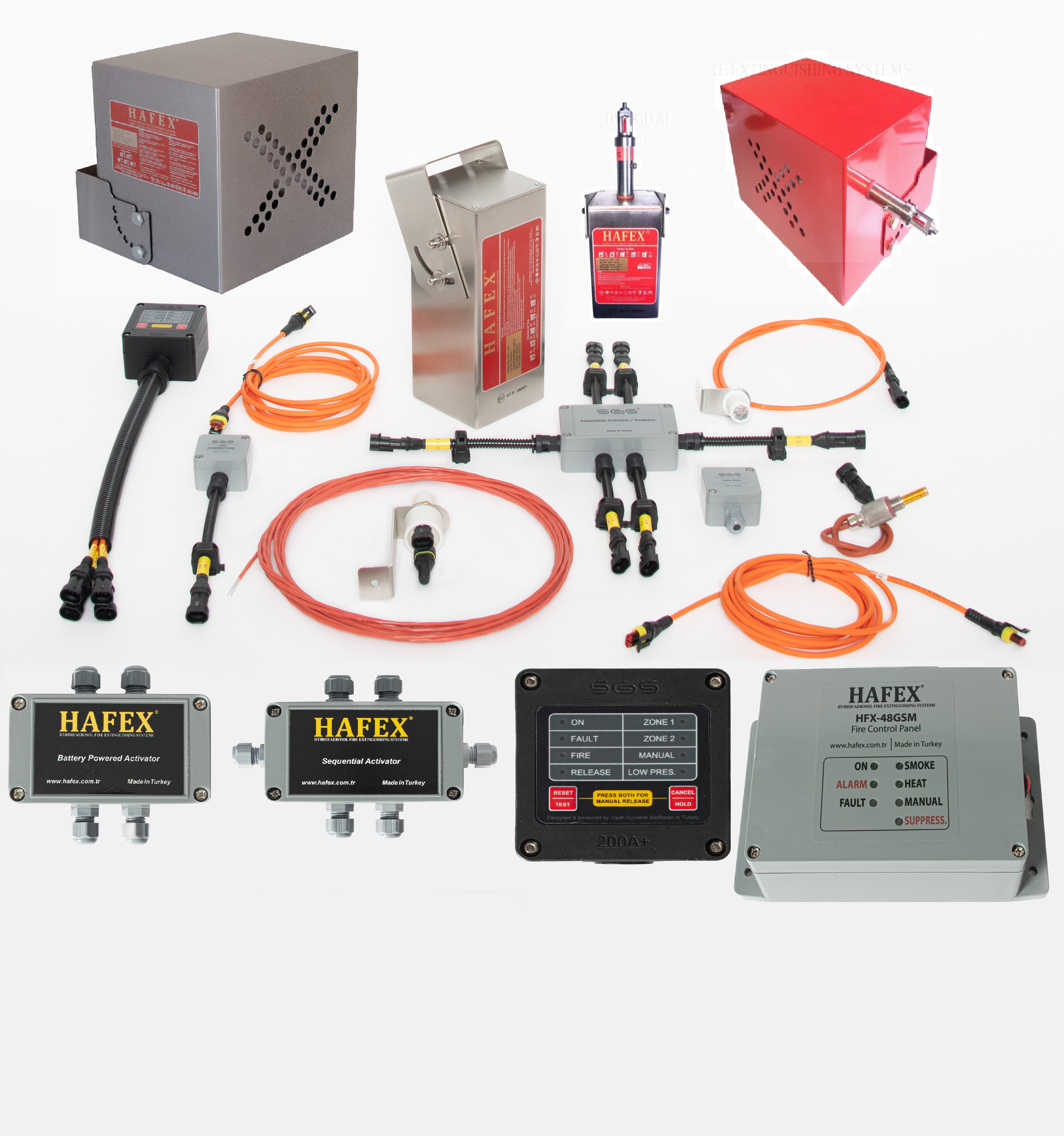 Equipment